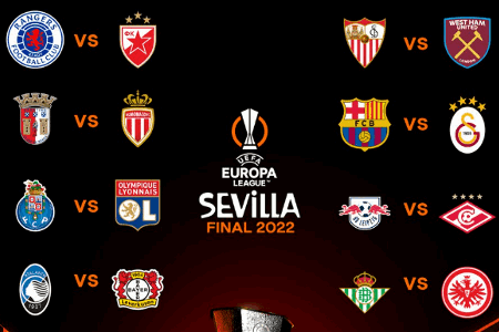 欧联杯1/8决赛完整抽签结果：巴萨vs加拉塔萨雷，塞维PK西汉姆