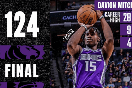 NBA战报：太阳127-124国王 布克31分小米切尔空砍28+9