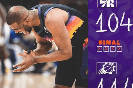 NBA战报：76人104-114太阳 恩比德37+15布克35分