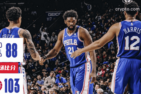 NBA战报：猛龙103-88费城76人 西卡23+10+7恩比德20+11