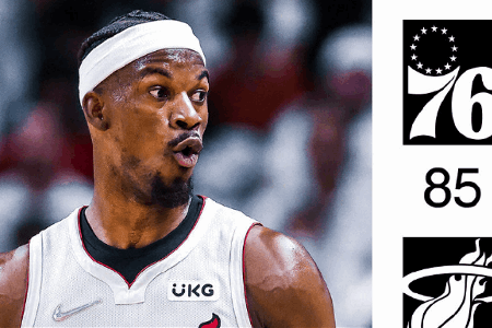 NBA战报：76人85-120热火 恩比德17分巴特勒23+9+6