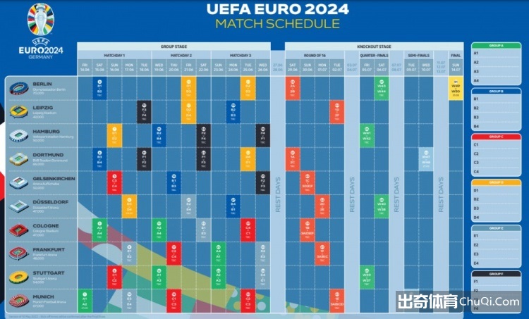 2024欧洲杯F组：英格兰队逐渐攀升积分榜