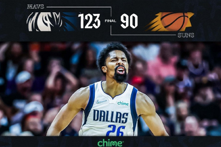 NBA战报：独行侠123-90太阳 东契奇35+10丁威迪30分