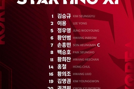 韩国vs巴西首发：孙兴慜PK内马尔 阿尔维斯、黄喜灿先发