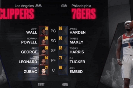 76人球员2K能力值：恩比德96哈登89马克西85