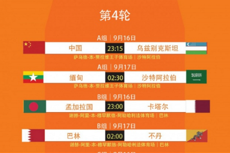U19国青今晚23:15对阵乌兹别克斯坦，对手此前三战全胜