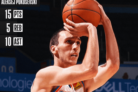 季前赛-奥莫鲁伊25+11 希格斯40分 雷霆大胜马卡比