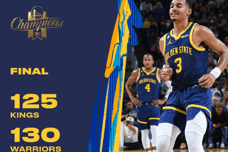 NBA-库里33+5 福克斯26+5+10 勇士送国王三连败