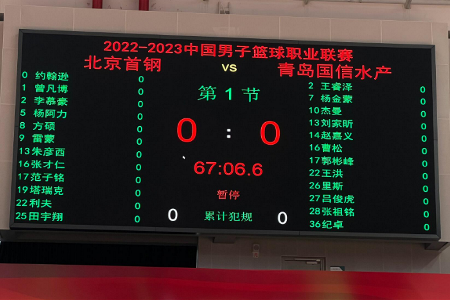 首秀来临？北京首钢官方：曾凡博进入球队12人大名单