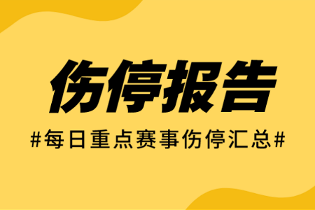 10.28【伤停解读】菲尔特四中场缺阵，巡游者悍将出战存疑