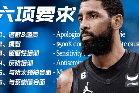 Shams：篮网向欧文提出六项要求 必须全部完成才能重返球队