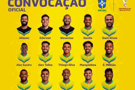 巴西世界杯名单：39岁阿尔维斯入选，热苏斯马丁内利在列菲米落选