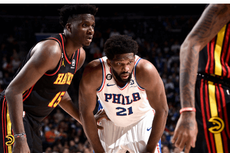 NBA：恩比德42+10+6 马克西26+9 特雷-杨27+11 76人复仇老鹰