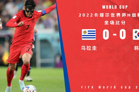 世界杯战报：双方全场0射正戈丁巴尔韦德中柱 韩国0-0平乌拉圭