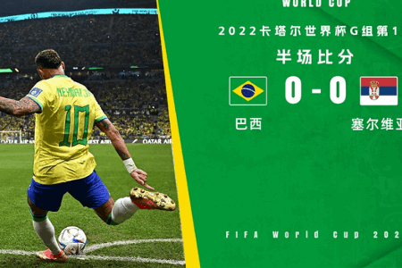 半场-内马尔角球吊门造威胁拉菲尼亚失良机 巴西0-0暂平塞尔维亚