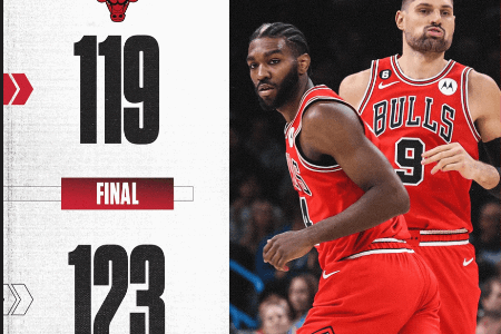 NBA-亚历山大30+8+7 德罗赞30+5+6 雷霆加时力擒公牛