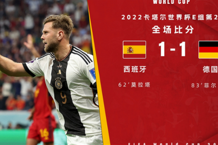 世界杯-莫拉塔替补建功菲尔克鲁格破门救主 西班牙1-1德国