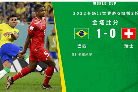 世界杯-卡塞米罗绝杀制胜罗德里戈助攻 巴西1-0瑞士提前出线