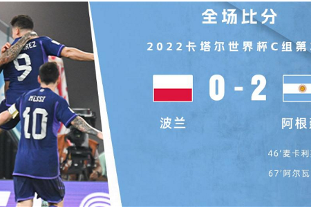 世界杯-麦卡利斯特小蜘蛛破门梅西失点 阿根廷2-0波兰头名出线
