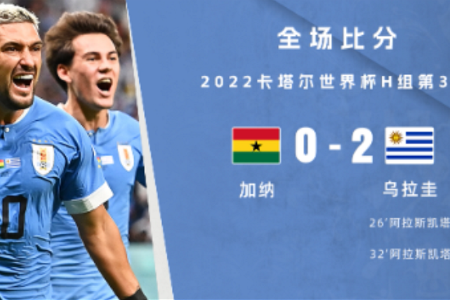 世界杯-乌拉圭2-0加纳双双出局 阿拉斯凯塔双响安德烈阿尤失点
