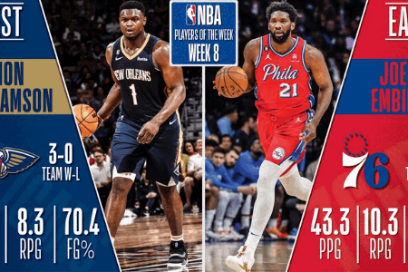 NBA官方：锡安恩比德当选周最佳