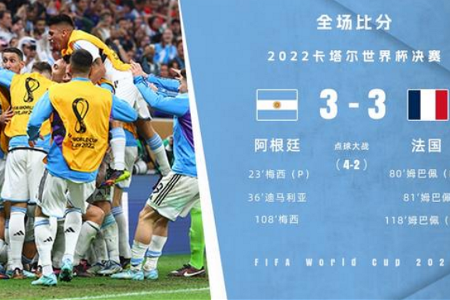 世界杯-阿根廷点球7-5法国，时隔36年再夺冠！梅西双响姆巴佩戴帽