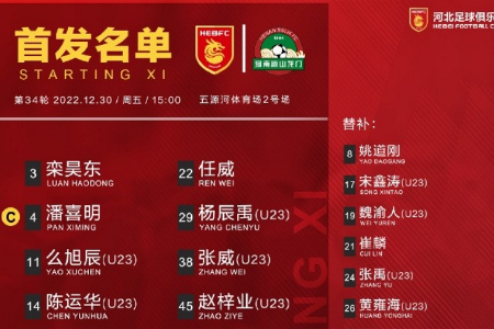 河北vs河南首发：全华班对阵单外援，两队各6名U23先发