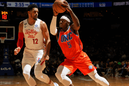 NBA：恩比德30+10 哈登24+15 亚历山大37+8 76人不敌雷霆