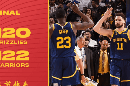 NBA：库里34分被驱逐 普尔上篮绝杀 莫兰特29+13 勇士力擒灰熊