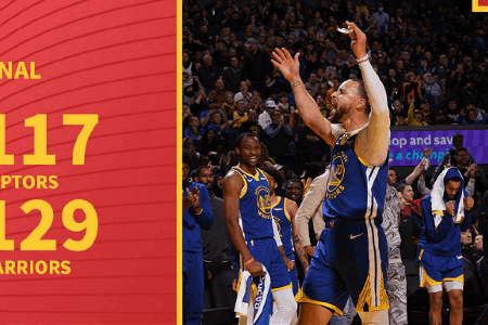 NBA：库里35+7+11 克莱29+8 范弗里特28+10 勇士力克猛龙