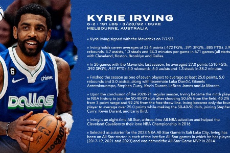 3年1.26亿！独行侠官方宣布续约欧文 后者将穿回11号