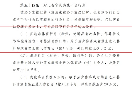 韦世豪被禁赛6场！根据纪律准则，侮辱、手势指责裁判至少禁5场
