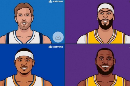 单场30+且0失误次数排名：浓眉22次与甜瓜并列第2 詹姆斯21次第4