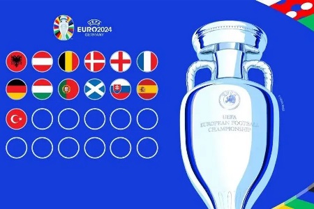 已有13支球队晋级欧洲杯正赛：英格兰、法国、葡萄牙在列