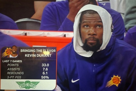 杜兰特近7场场均33分6.1板7.6助 三分命中率56%