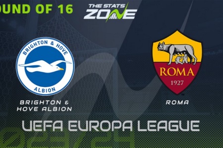 英伦盛宴：首回合完败罗马，布赖顿能否逆袭？