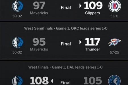 这次怎么样？独行侠首轮&次轮G1均大败10分以上