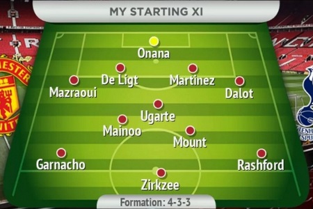 曼晚预测曼联vs热刺首发：乌加特、芒特、加纳乔出战，B费替补