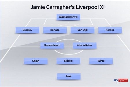 红军名宿急了：不如让1.25亿伊萨克和埃基蒂克同时上阵