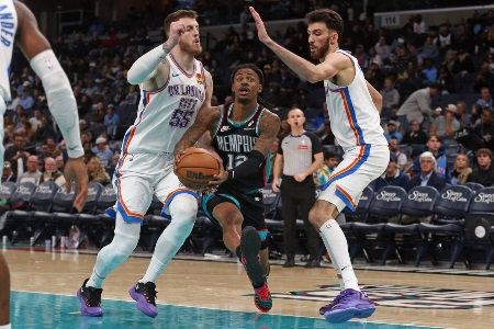 周一307NBA推荐：孟菲斯灰熊VS俄克拉荷马城雷霆