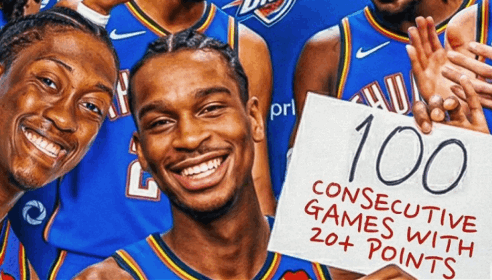 连续100场20+！美媒：一年前亚历山大是超巨但如今已是传奇