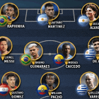 iffhs选出南美2025年最佳阵容：梅西、拉菲尼亚等球员入选