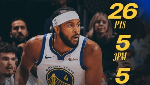 25+5&5记三分！勇士官方评选本场最佳球员：穆迪当选