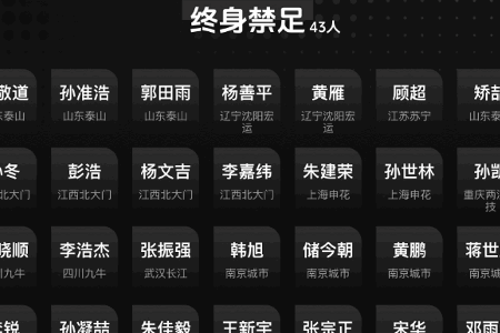 苗原谈第三批“假赌黑”名单：很多大佬没有在前两批，还在海外