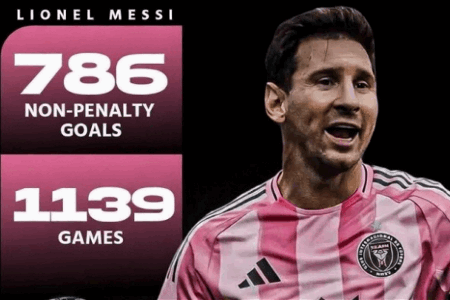 非点球进球数：梅西1139场786球第一，C罗1312场783球第二