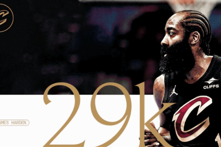 哈登生涯至少得到29000分8000助 继詹姆斯后NBA历史第二人！