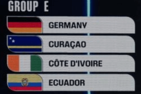 2026年世界杯E组解析：德国领衔复苏，新军黑马与豪强齐聚