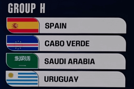 2026年世界杯H组解析：传控鼻祖携手南美劲旅，非洲新军书写足坛新篇