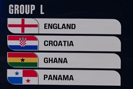 2026年世界杯L组解析：三狮军团坐镇，加纳巴拿马同台竞逐
