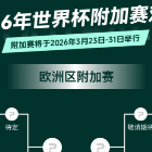 2026年世界杯欧洲区附加赛赛程